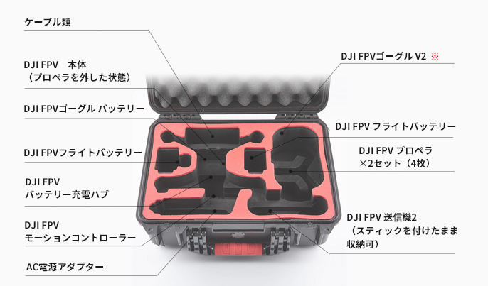 DJI FPV_HardCase01