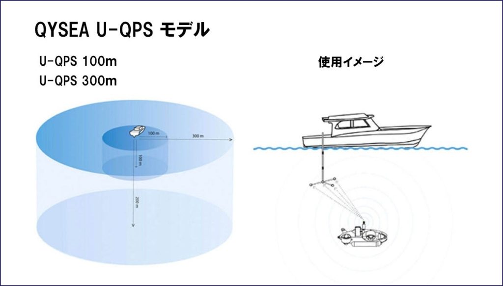 rov_acoustic sonar_03_s