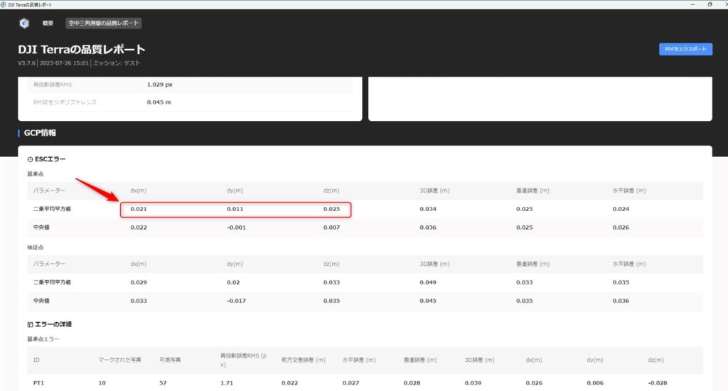 djiterra update_gcp精度確認_16