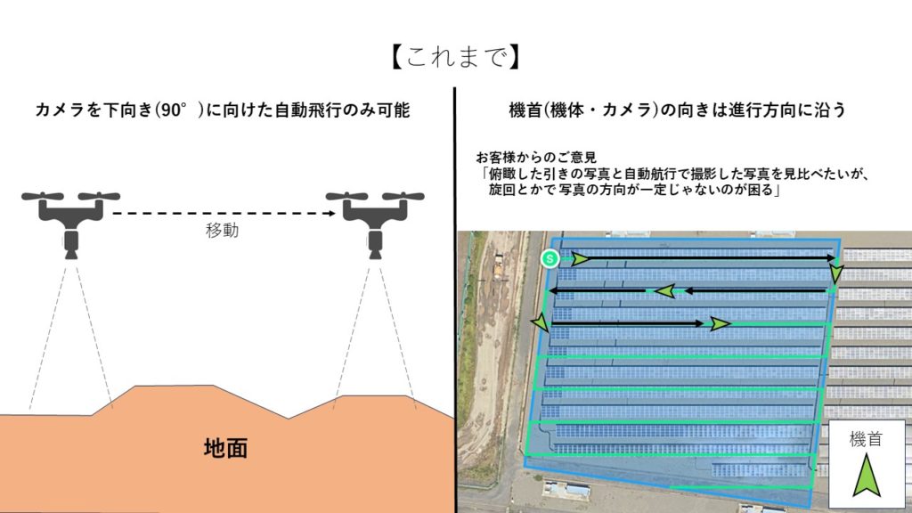 DJI customcameraangle_02