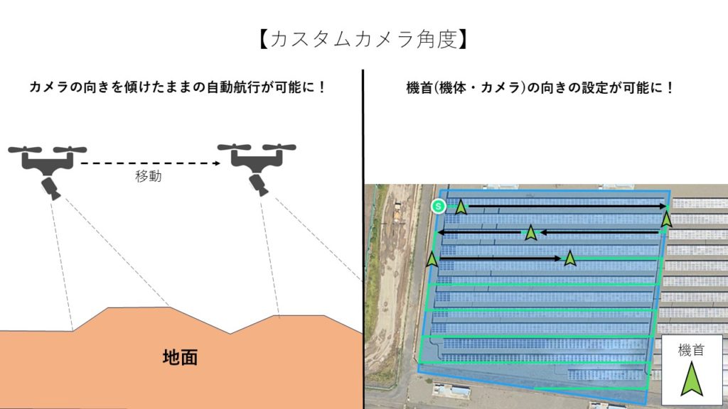 DJI customcameraangle_03