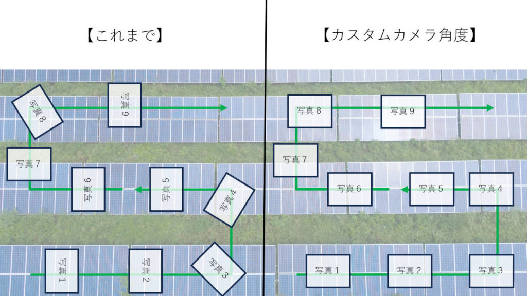 DJI customcameraangle_06_s