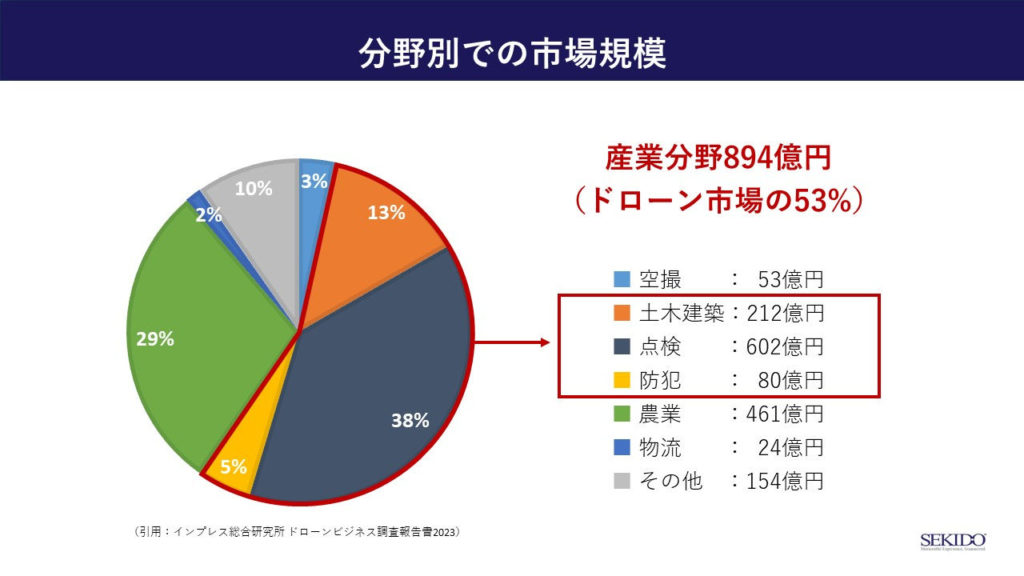inspection Drones_03_s
