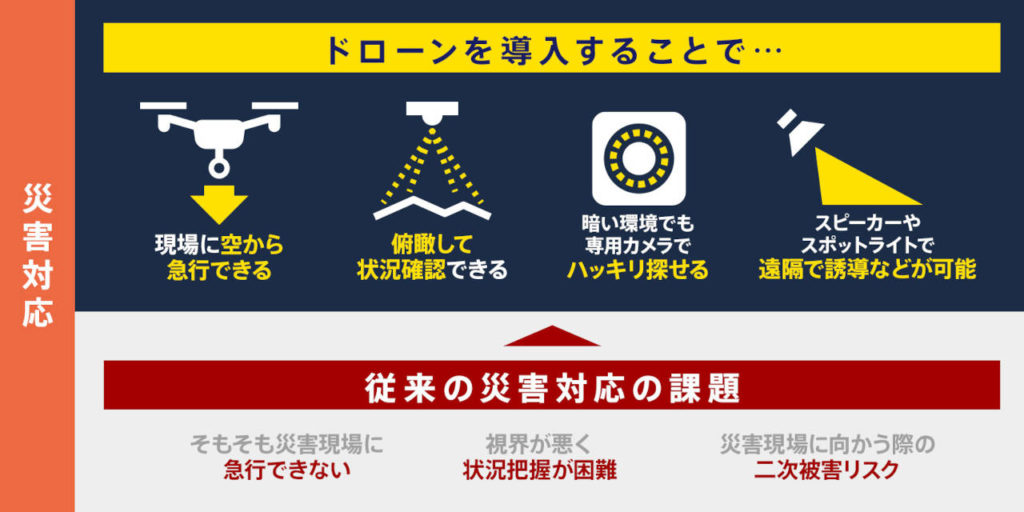 inspection Drones_05_s