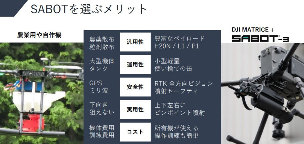 SABOT-3_Roof repair by drone_02