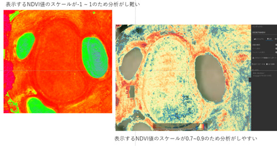 農業ドローンの可変施肥