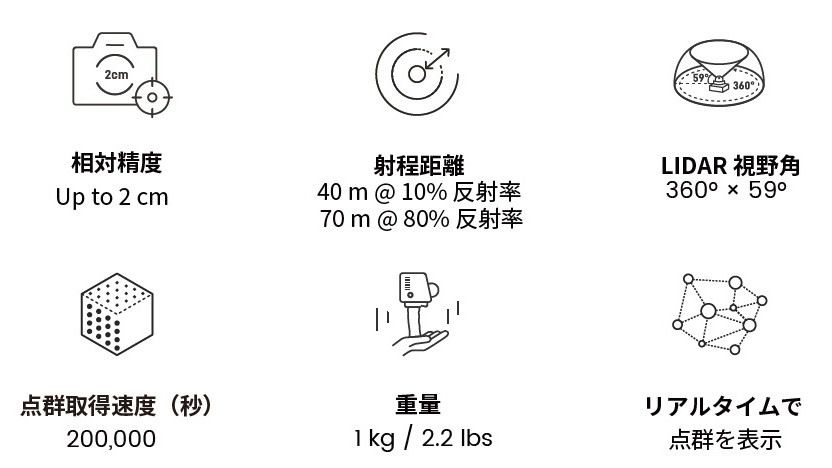 fjd trion p1_review_03_s