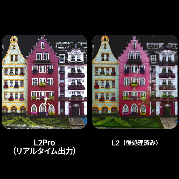 ハンディ3Dスキャナー XGRIDS Lixel L2 Pro発表！「後処理ゼロ」の