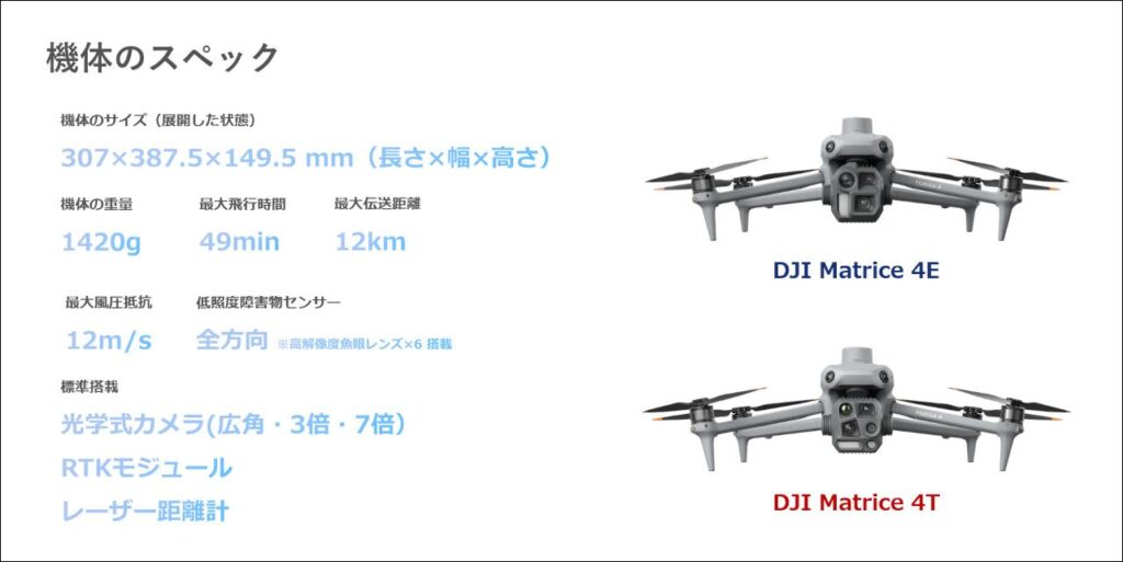 Matrice 4 Series_spec_ss