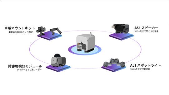 DJI Dock 3 review_08_s