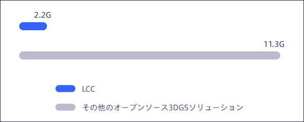Lixel CyberColor_01_s